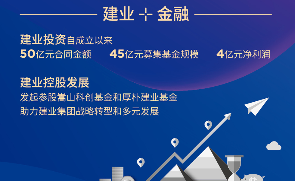 建业+金融
