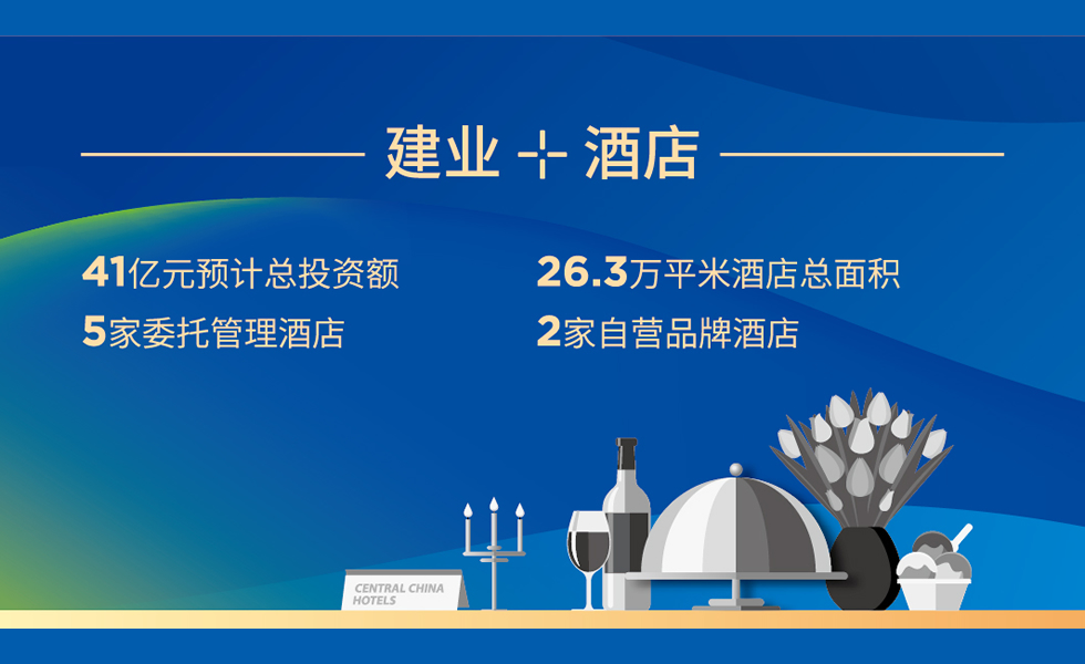 建业+酒店