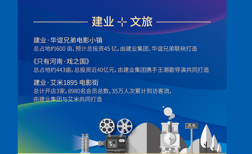 建业+文旅