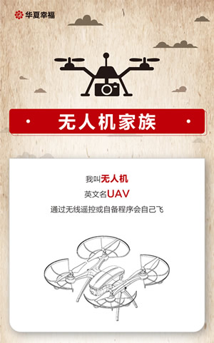 图解：无人机家族