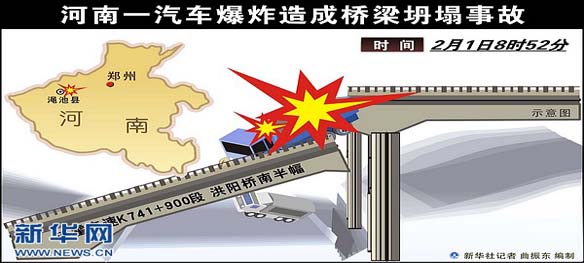 河南连霍义昌大桥炸坍事故至少坠落25辆车
