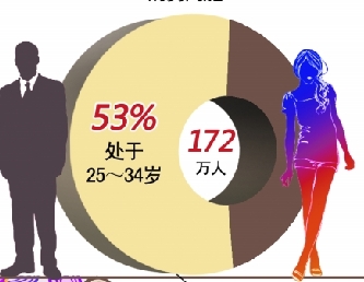 郑州一幼儿园被教育局责令停办