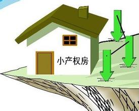 新华调查:鲁山小产权房“摇身变脸”建售两旺